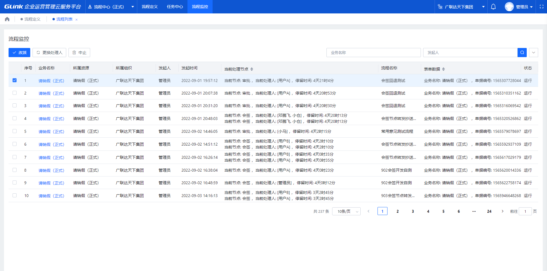 流程列表1