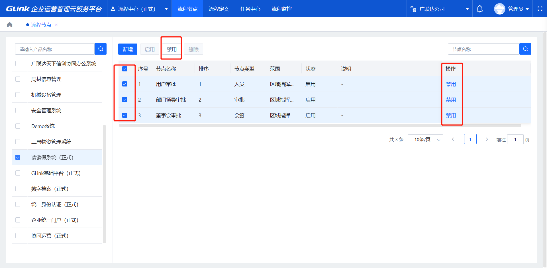流程节点