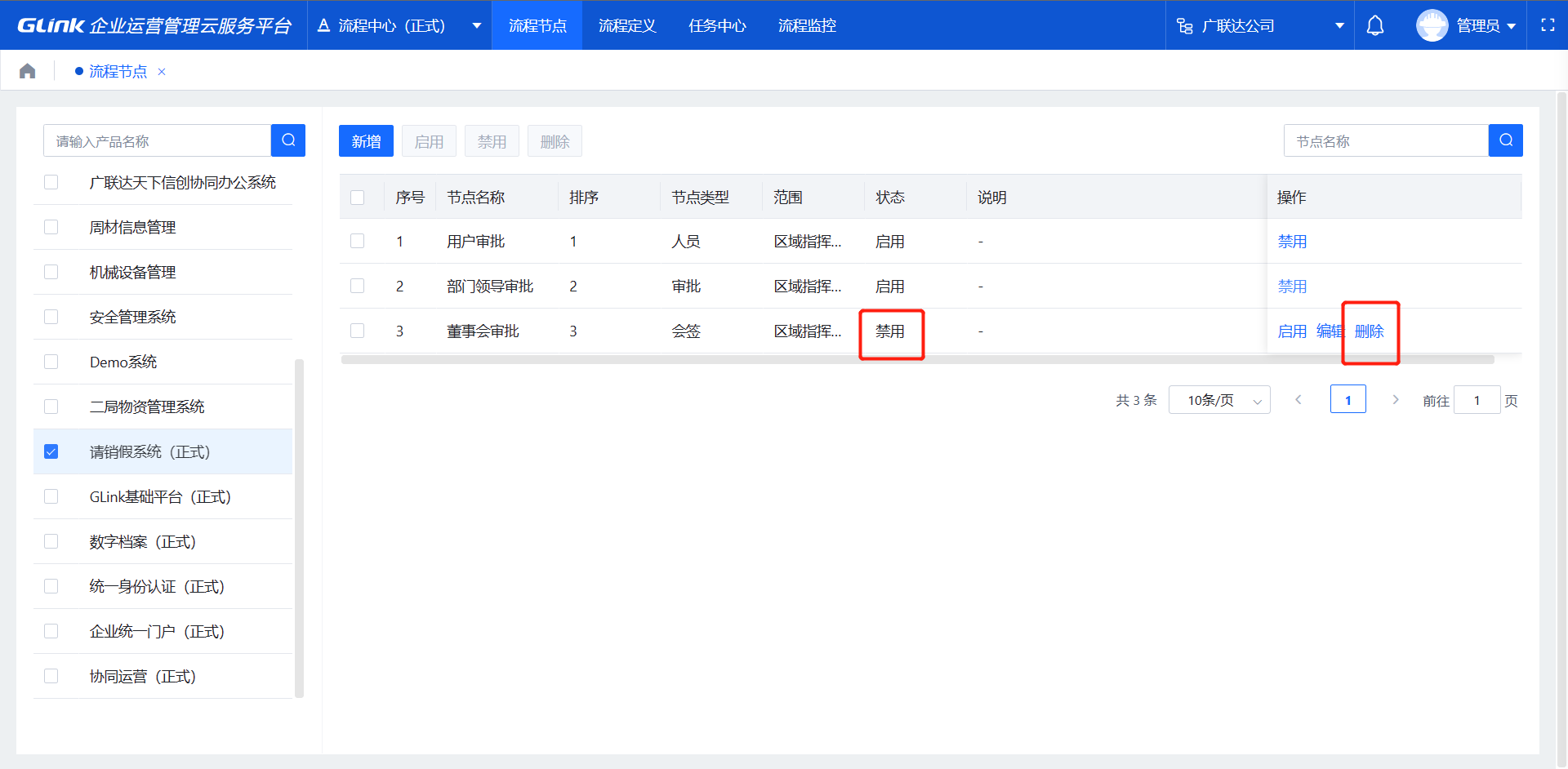 流程节点